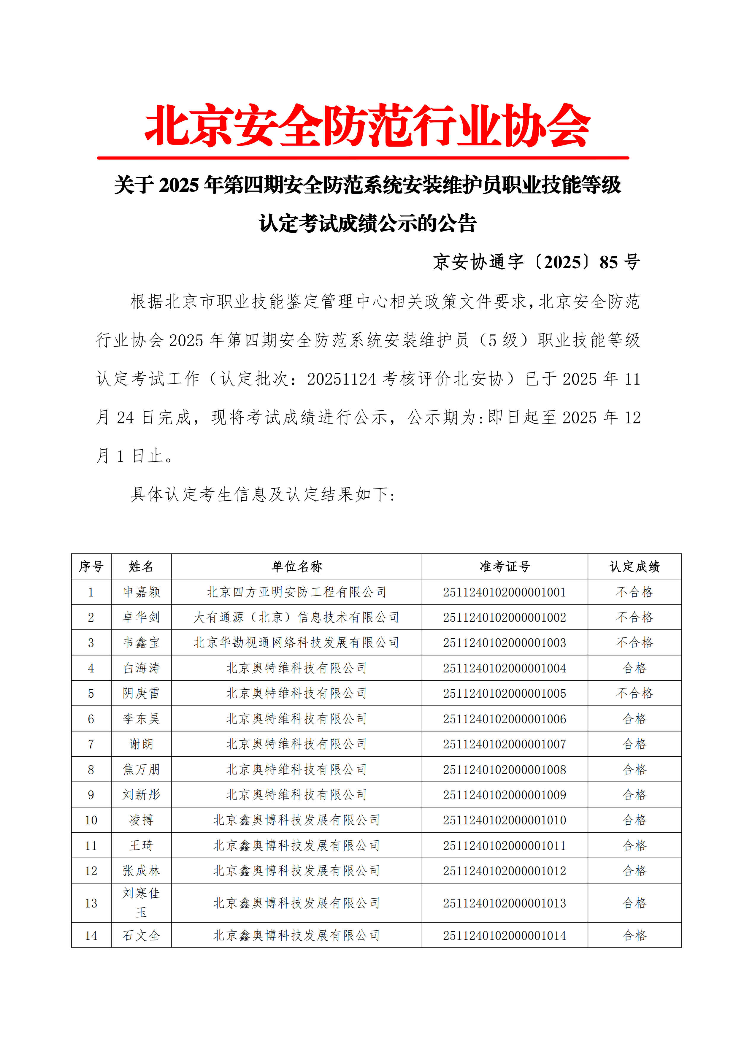 关于2025年第四期安全防范系统安装维护员职业技能等级认定考试成绩公示的公告_00.png