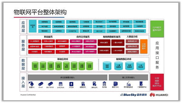 点击打开原图